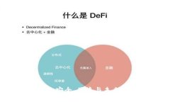 区块链开源钱包：安全、便捷与未来数字资产的