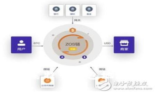 如何获取比特币和莱特币钱包地址及其安全存储方法